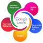 Karasu Google Reklam Fiyatları – Karasu Sosyal Medya Reklam Fiyatları – Karasu Portal Reklam Fiyatları